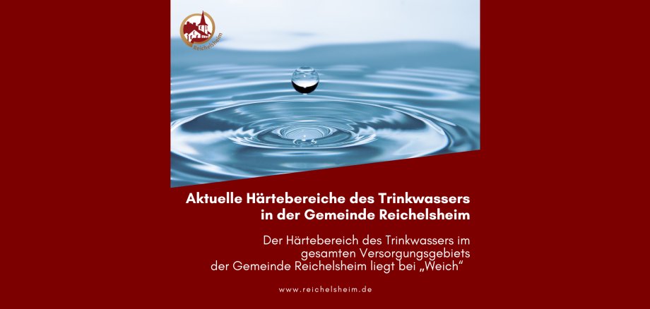 Zweigeteilte Übersicht. Auf der unteren Hälfte ist der Titel des Artikels zu lesen. Auf der oberen Hälfte ist ein zum Artikel passendes Bild platziert.