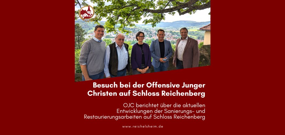 Zweigeteilte Übersicht. Auf der unteren Hälfte ist der Titel des Artikels zu lesen. Auf der oberen Hälfte ist ein zum Artikel passendes Bild platziert.