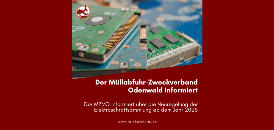 Zweigeteilte Übersicht. Auf der unteren Hälfte ist der Titel des Artikels zu lesen. Auf der oberen Hälfte ist ein zum Artikel passendes Bild platziert.